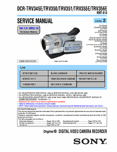 Sony DCR-TRV350 94 page level 2 service manual for Sony video camera model # DCR-TRV350